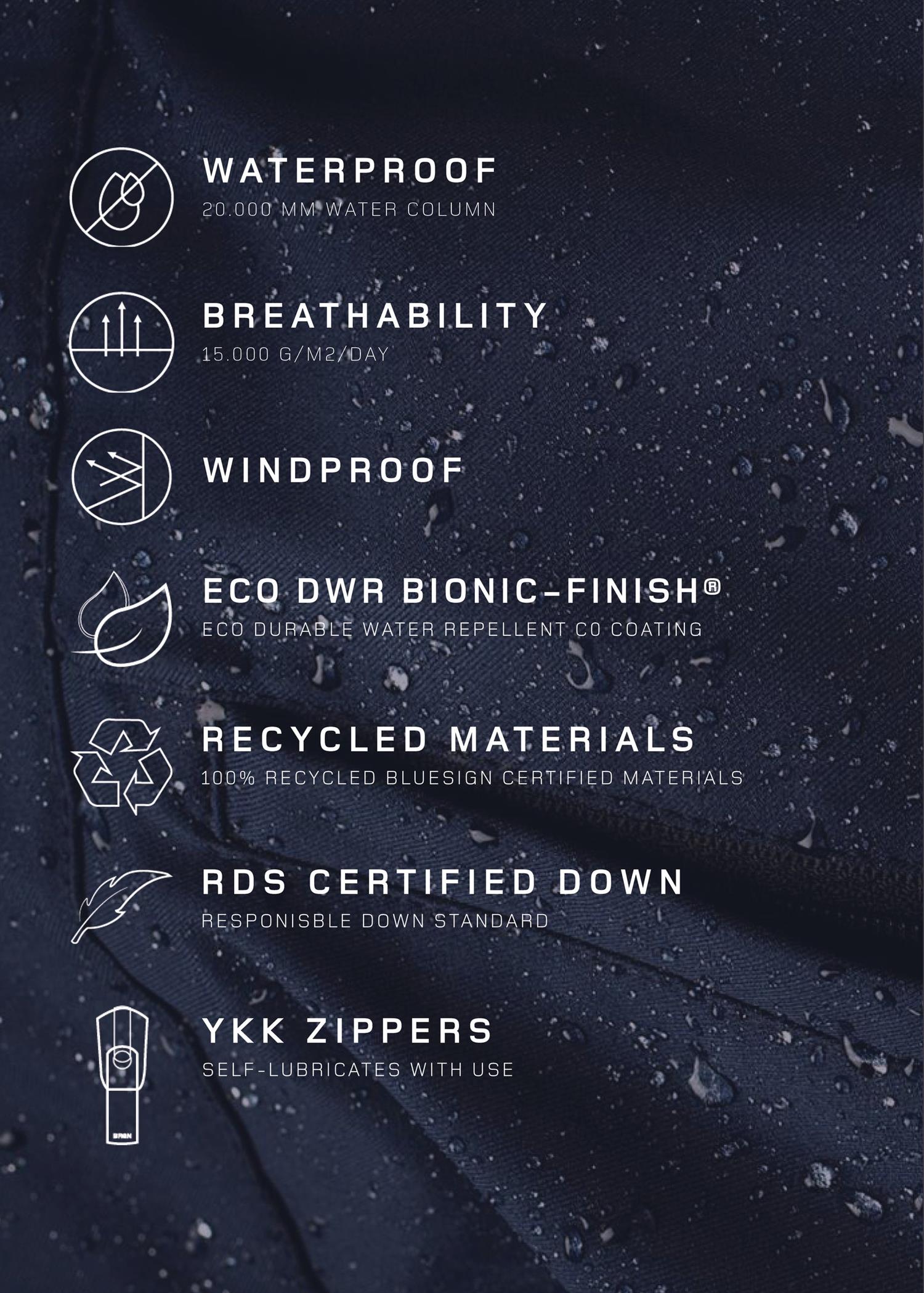 Regnskyll Bomber Jacket New Black