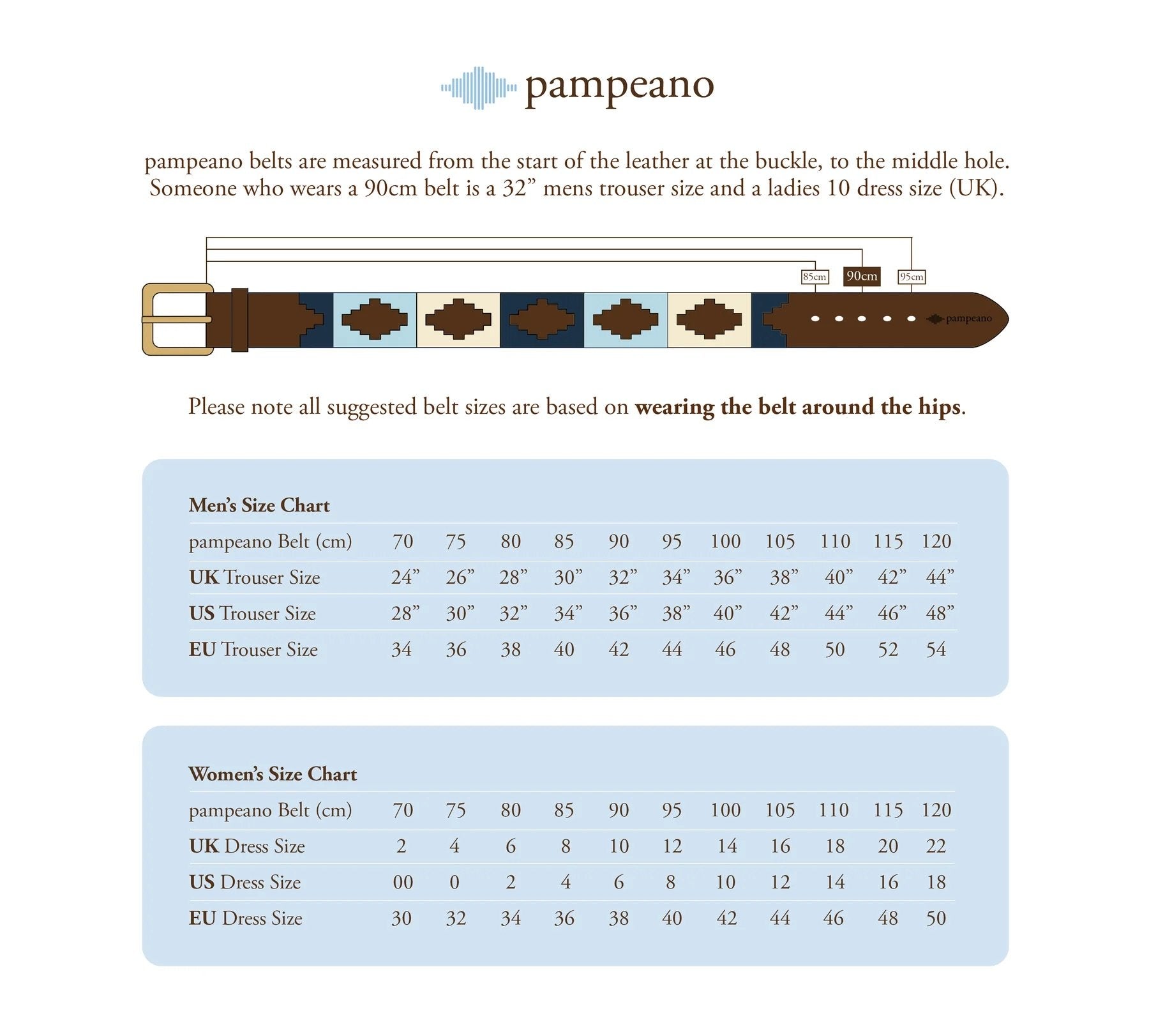 pampeano belt dinastia